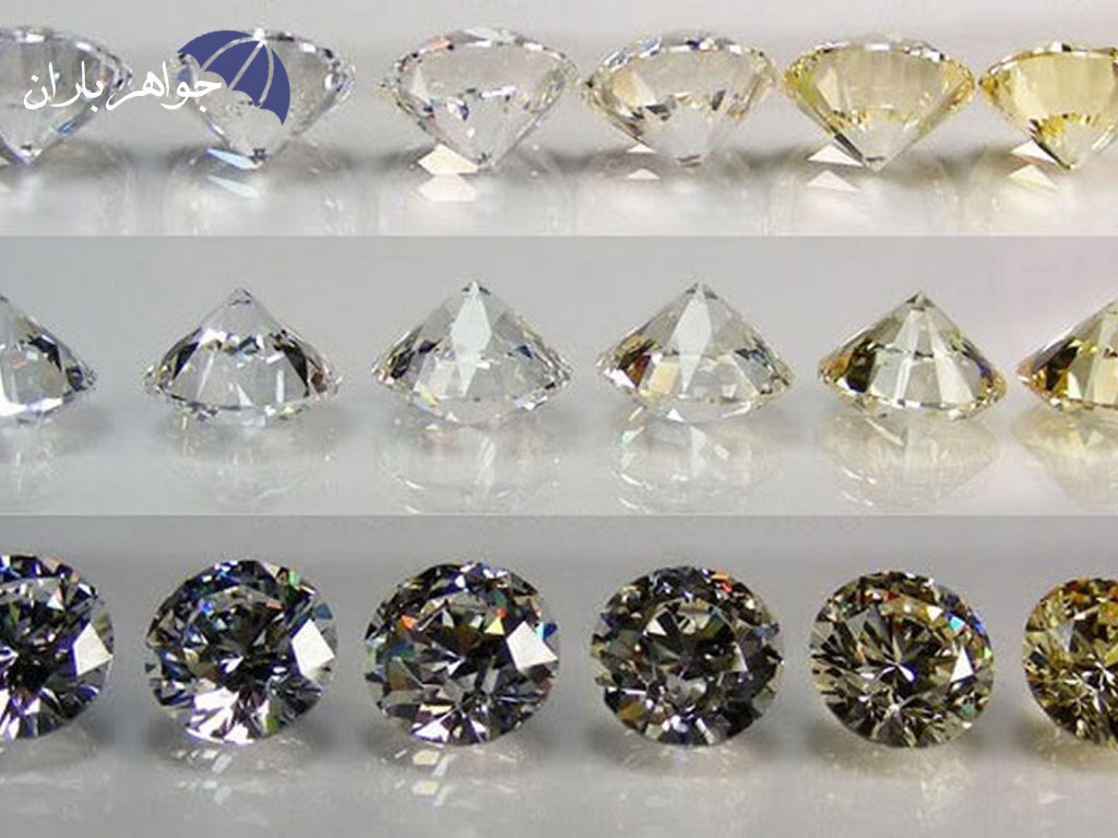 حذف شرط: جدول درجه بندی رنگ الماس جدول درجه بندی رنگ الماس